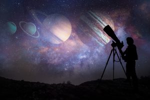 Observing Planets