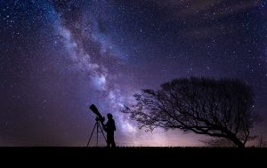 Observing Stars or Planets Through a Telescope